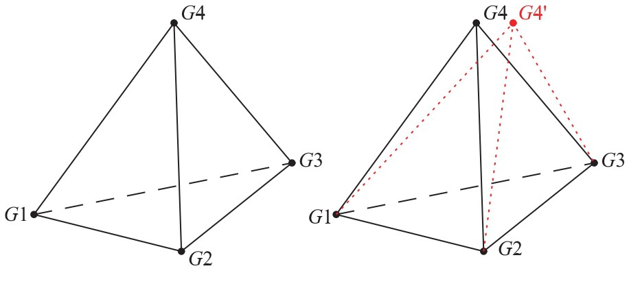 复杂舱段结构的快速有限元网格划分的图4